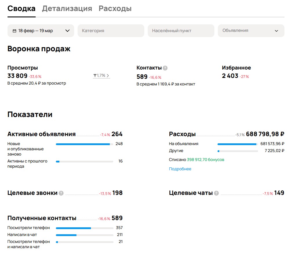 Сельхозтехника