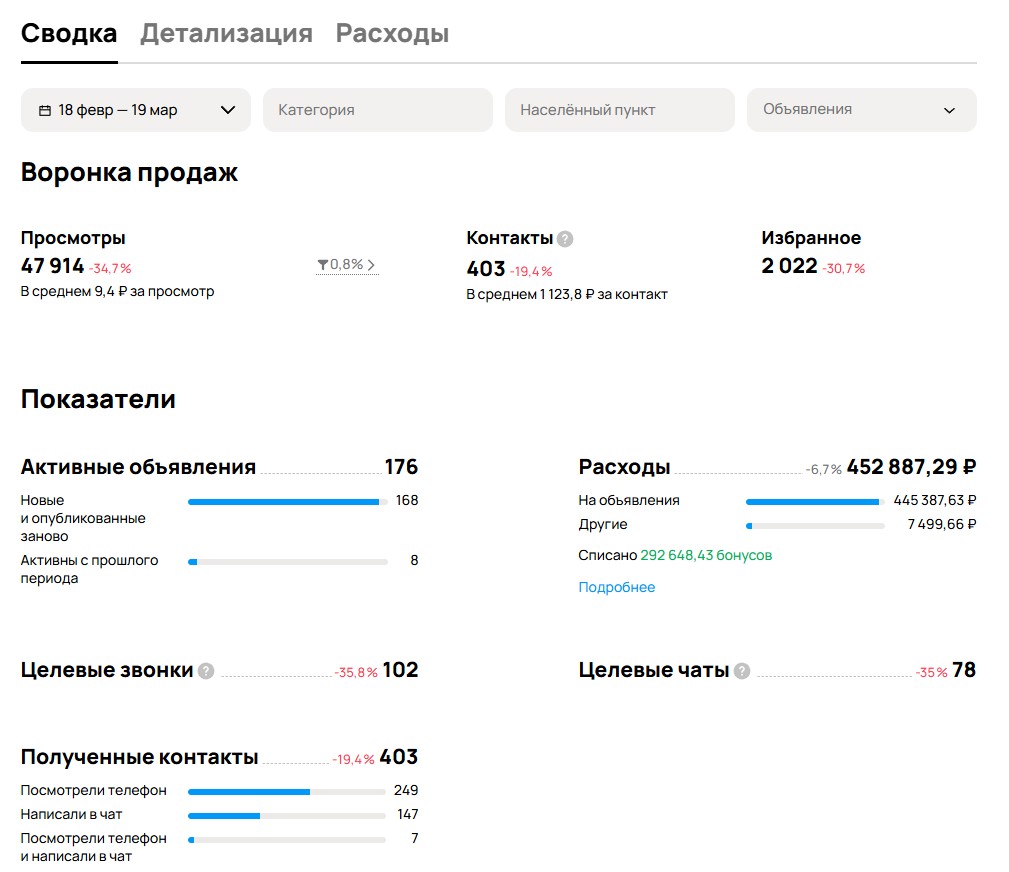 Кабинет 2